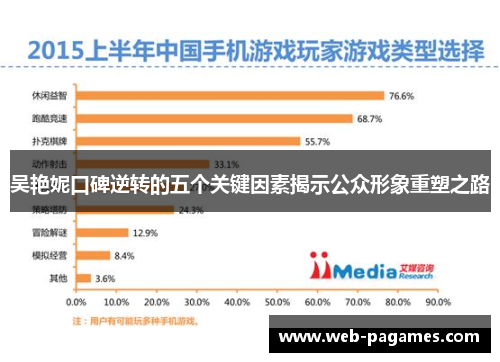 吴艳妮口碑逆转的五个关键因素揭示公众形象重塑之路
