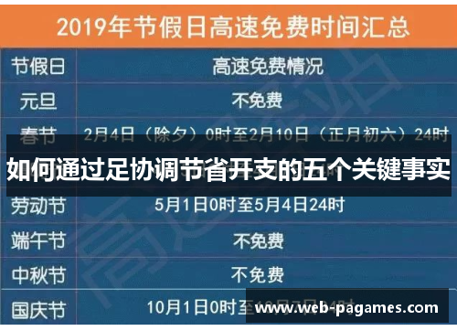 如何通过足协调节省开支的五个关键事实