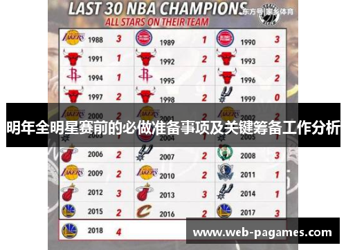 明年全明星赛前的必做准备事项及关键筹备工作分析