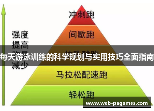 每天游泳训练的科学规划与实用技巧全面指南