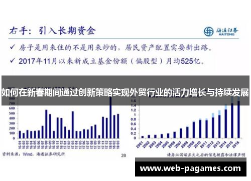 如何在新春期间通过创新策略实现外贸行业的活力增长与持续发展 如何在新春期间通过创新策略实现外贸行业的活力增长与持续发展