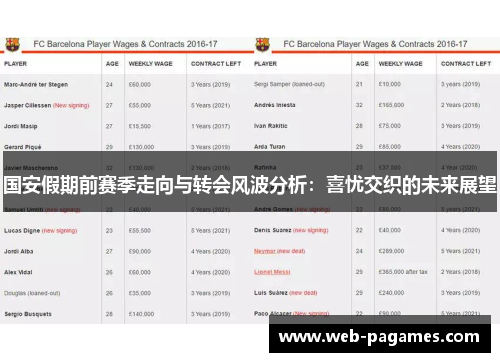 国安假期前赛季走向与转会风波分析：喜忧交织的未来展望