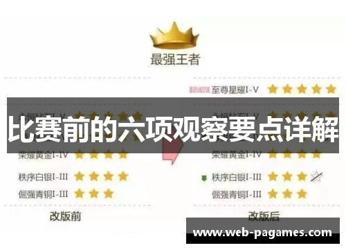 比赛前的六项观察要点详解