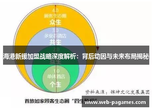 海港新援加盟战略深度解析:背后动因与未来布局揭秘 海港新援加盟战略深度解析:背后动因与未来布局揭秘