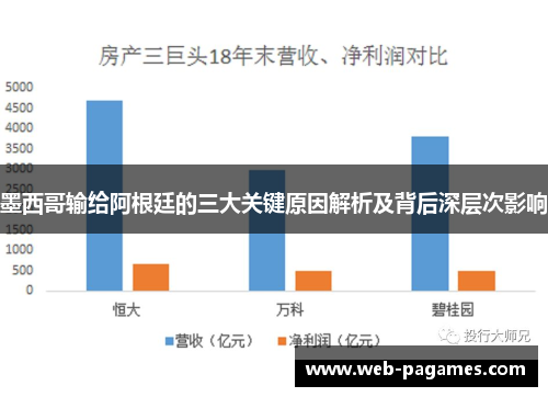 墨西哥输给阿根廷的三大关键原因解析及背后深层次影响