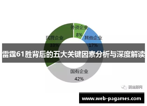 雷霆61胜背后的五大关键因素分析与深度解读 雷霆61胜背后的五大关键因素分析与深度解读