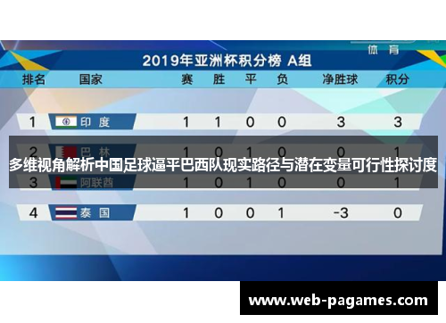 多维视角解析中国足球逼平巴西队现实路径与潜在变量可行性探讨度