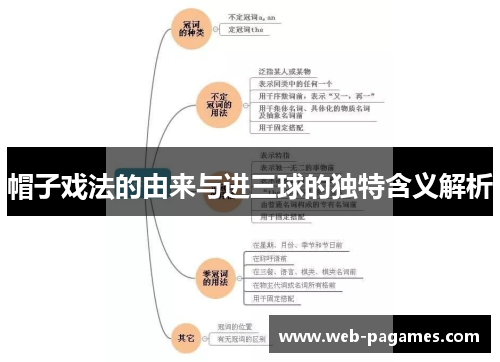 帽子戏法的由来与进三球的独特含义解析