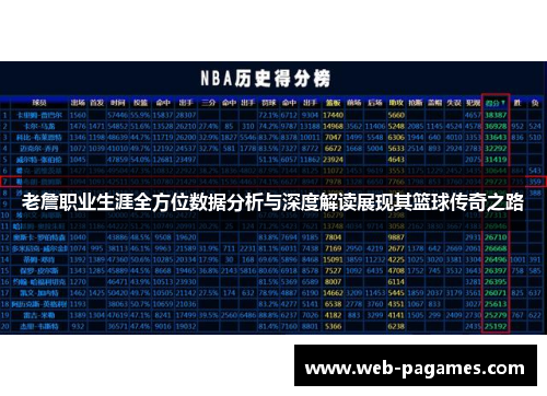 老詹职业生涯全方位数据分析与深度解读展现其篮球传奇之路